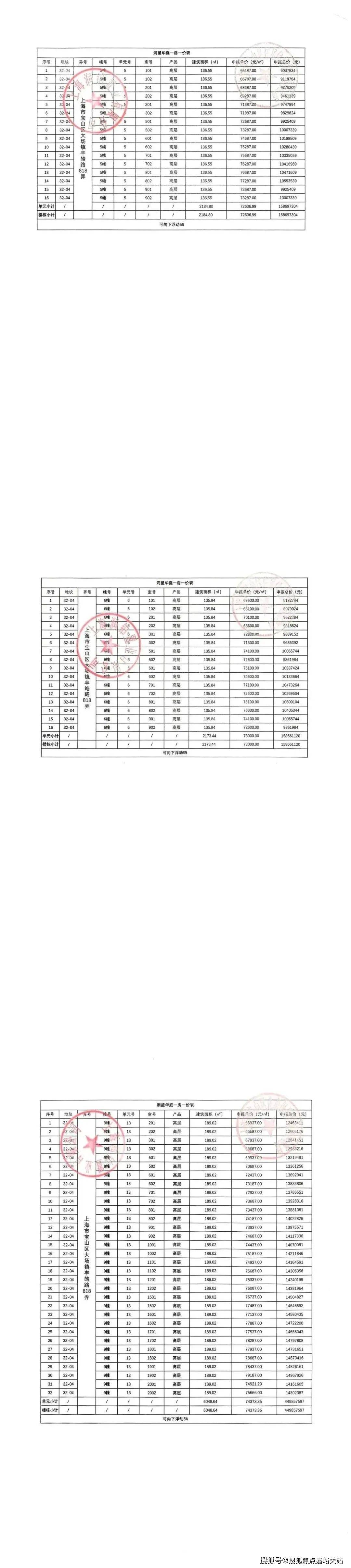 楼电线楼盘百科→首页网站→楼盘百科→首页网站→处24小时热线电话AG凯发K8国际中环置地中心望云售楼处电话→中环置地中心望云售(图30)
