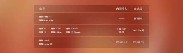 魅族Note 16系列正式发布！凯发平台是熟悉的大众良品回来了！(图5)