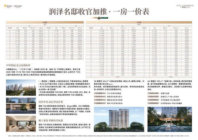 ·望云售楼处发布：热销风暴再度来袭！凯发K8国际版甄选好房@中环置地中心(图31)