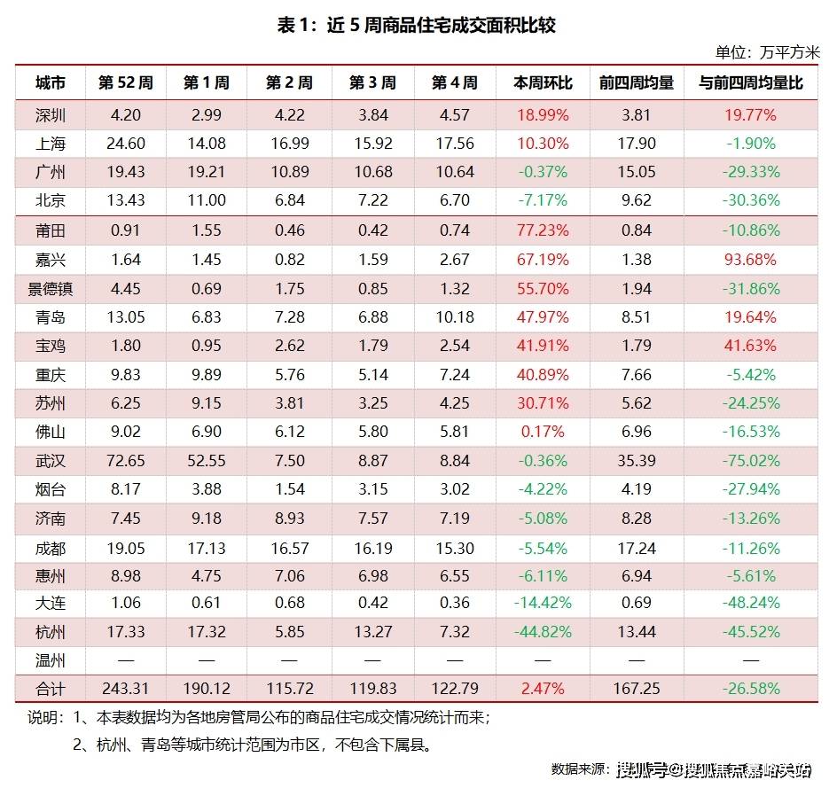 情•最新价格-户型图-容积率@2026售楼处AI热搜K8凯发吴淞道1號售楼处电线號营销中心欢迎您-楼盘详(图7)
