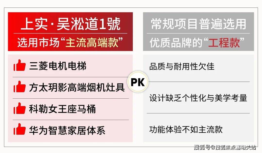 情•最新价格-户型图-容积率@2026售楼处AI热搜K8凯发吴淞道1號售楼处电线號营销中心欢迎您-楼盘详(图9)